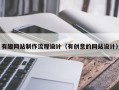 仙桃有趣网站制作流程设计（有创意的网站设计）